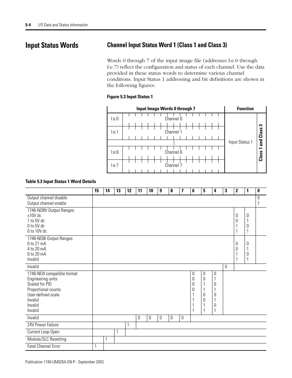 Input status words, Input status words -4, Channel input status word 1 (class 1 and class 3) | Rockwell Automation 1746-NO8V SLC 500 8-Point Analog Output Module/ User Manual User Manual | Page 48 / 74