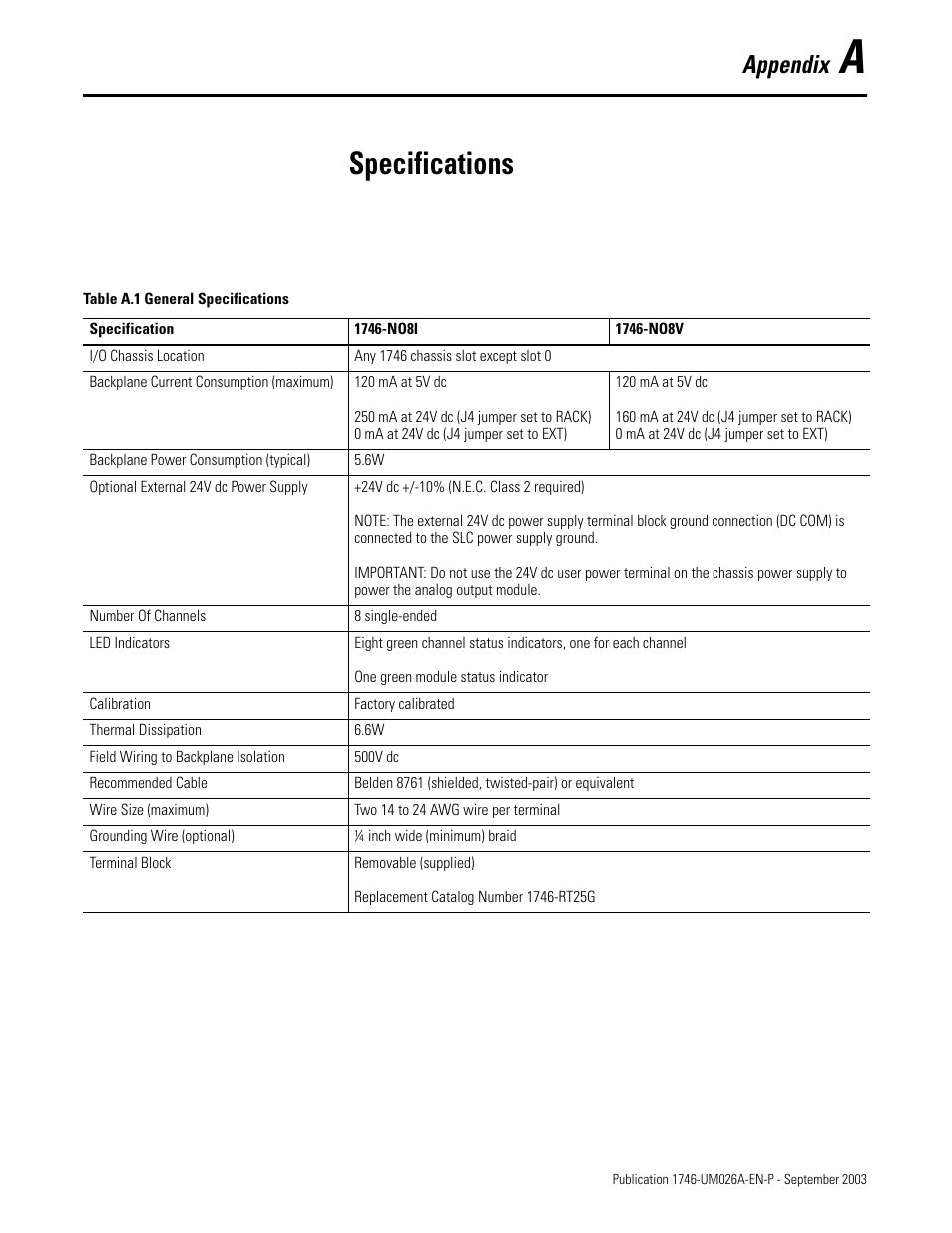 A - specifications, Appendix a, Specifications | Appendix | Rockwell Automation 1746-NO8V SLC 500 8-Point Analog Output Module/ User Manual User Manual | Page 61 / 74