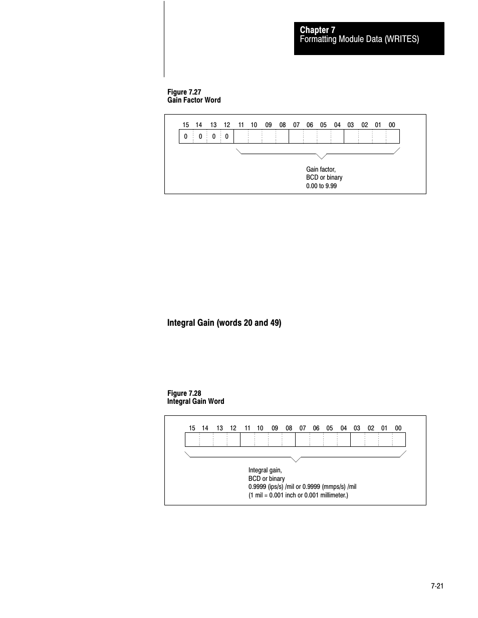 7ć21, Formatting module data (writes) chapter 7, Integral gain (words 20 and 49) | The integral gain factor k, Figure 7.28 integral gain word | Rockwell Automation 1771-QB Linear Pos. User Manual | Page 100 / 226