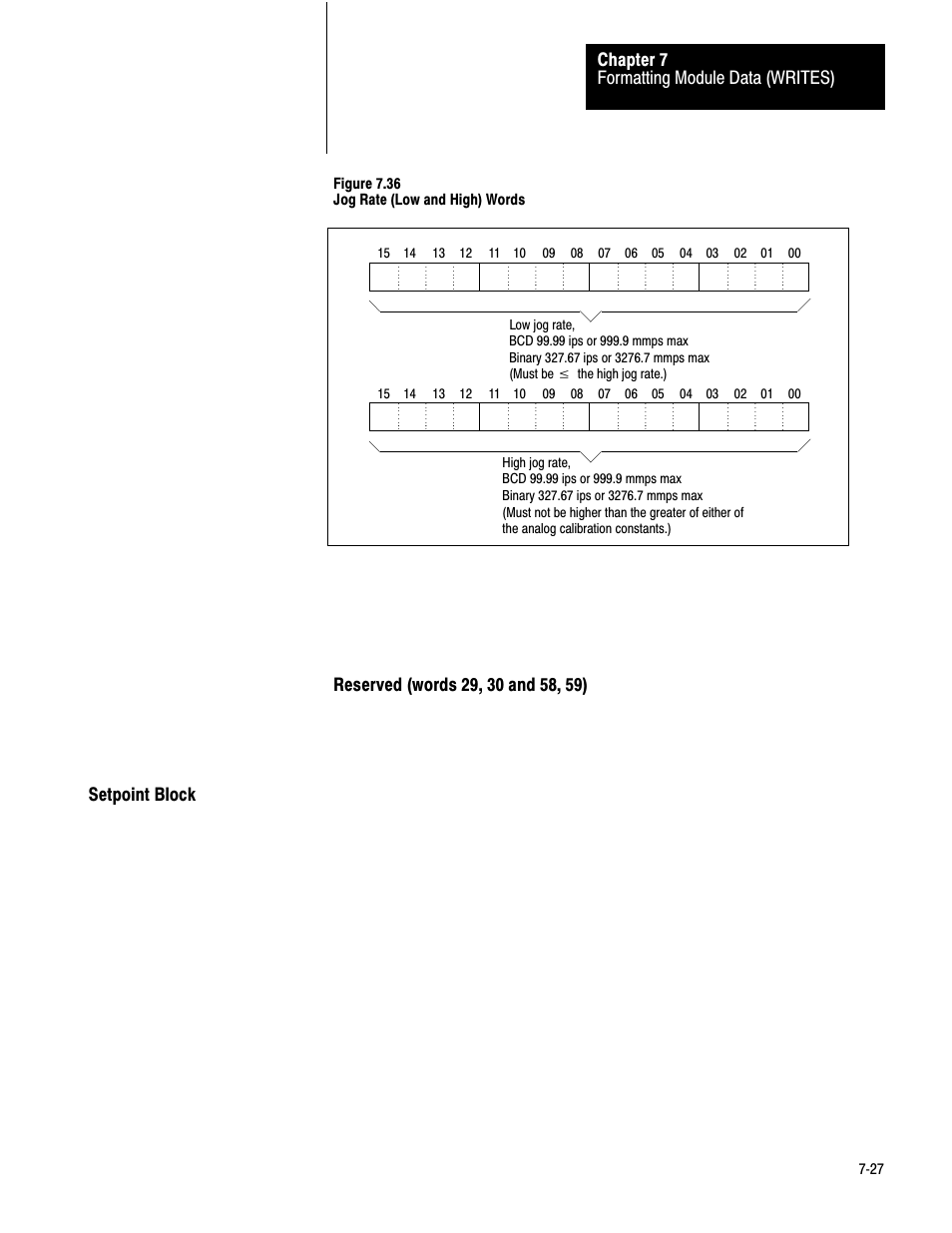 Setpoint block, 7ć27, Formatting module data (writes) chapter 7 | Rockwell Automation 1771-QB Linear Pos. User Manual | Page 106 / 226