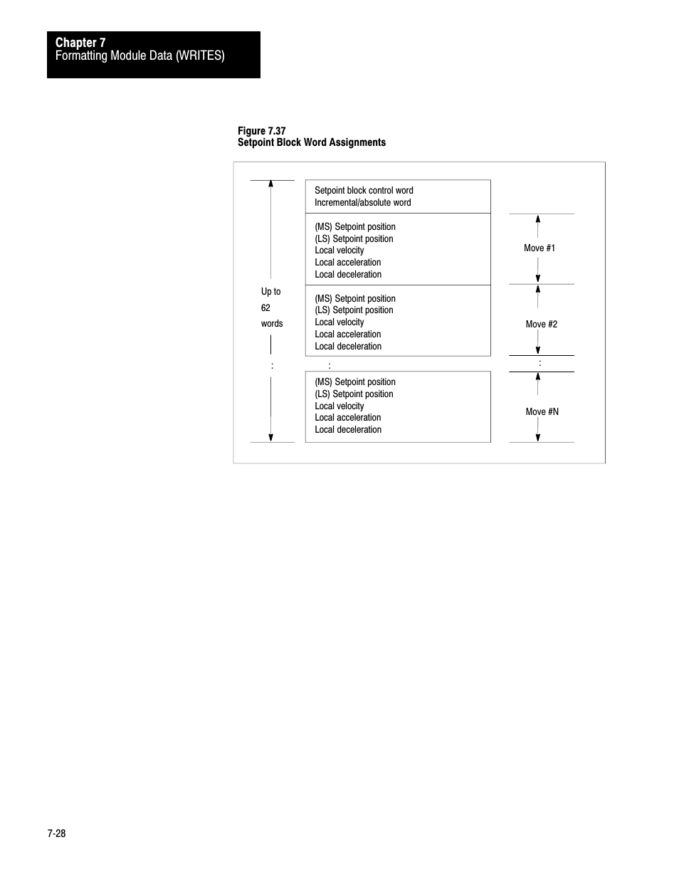 Formatting module data (writes) chapter 7 | Rockwell Automation 1771-QB Linear Pos. User Manual | Page 107 / 226