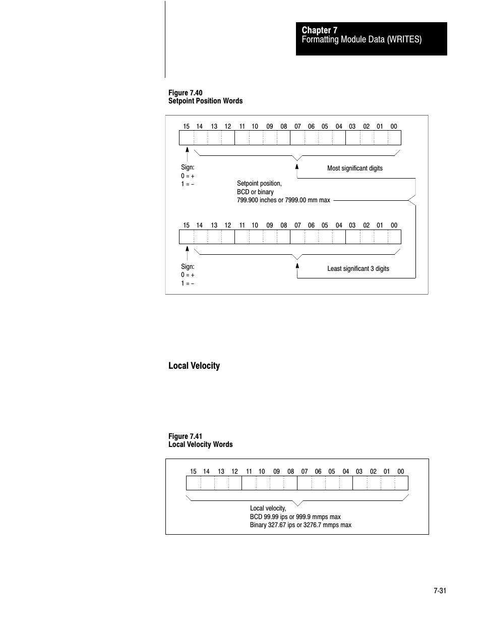 7ć31, Formatting module data (writes) chapter 7, Local velocity | Figure 7.41 local velocity words | Rockwell Automation 1771-QB Linear Pos. User Manual | Page 110 / 226