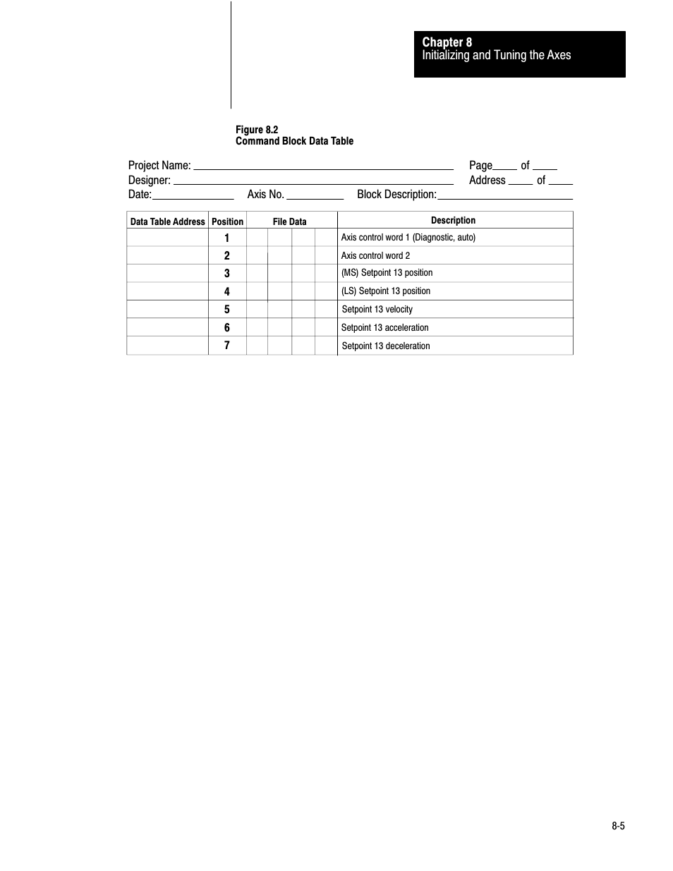 Rockwell Automation 1771-QB Linear Pos. User Manual | Page 123 / 226