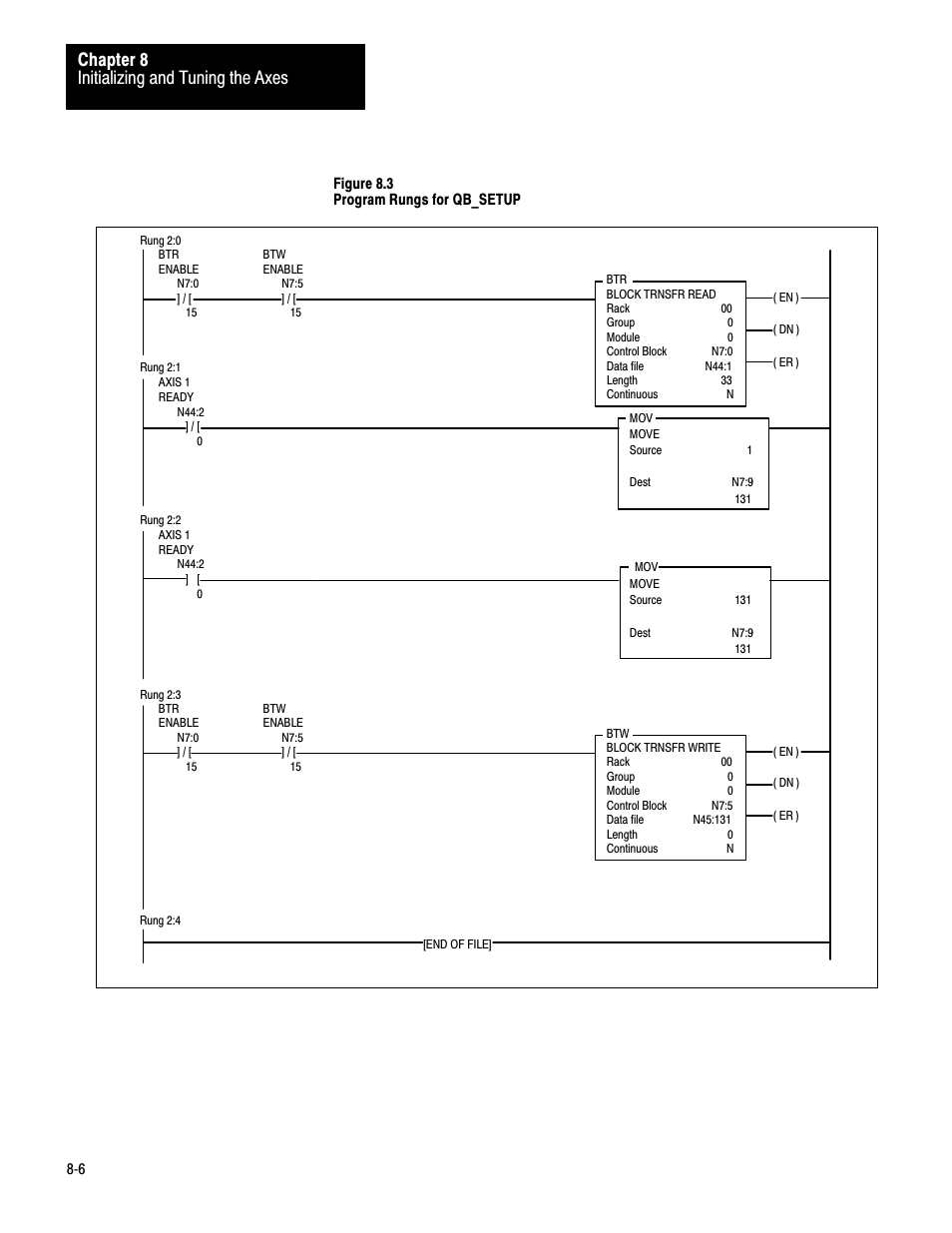Initializing and tuning the axes chapter 8 | Rockwell Automation 1771-QB Linear Pos. User Manual | Page 124 / 226