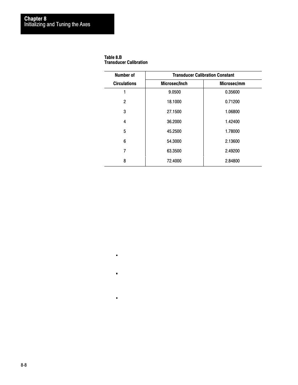 Rockwell Automation 1771-QB Linear Pos. User Manual | Page 126 / 226