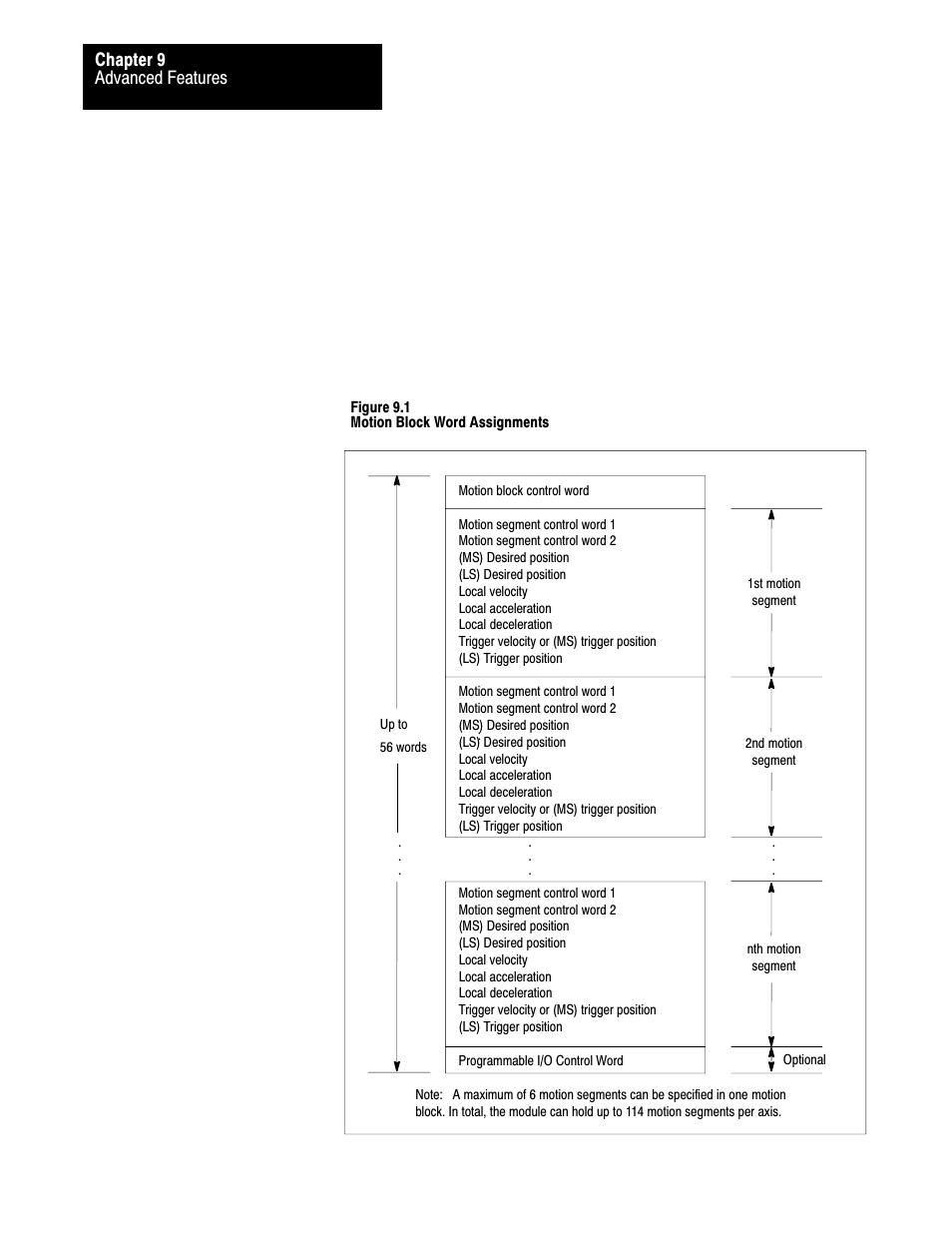 Advanced features chapter 9 | Rockwell Automation 1771-QB Linear Pos. User Manual | Page 133 / 226