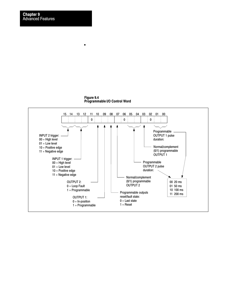 Advanced features chapter 9, Figure 9.4 programmable i/o control word | Rockwell Automation 1771-QB Linear Pos. User Manual | Page 137 / 226