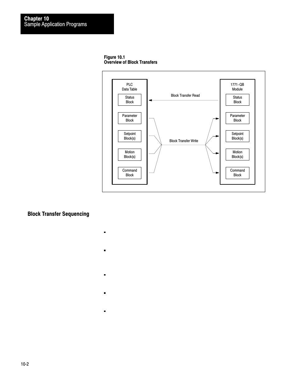 Block transfer sequencing, 10ć2, Sample application programs chapter 10 | Rockwell Automation 1771-QB Linear Pos. User Manual | Page 146 / 226