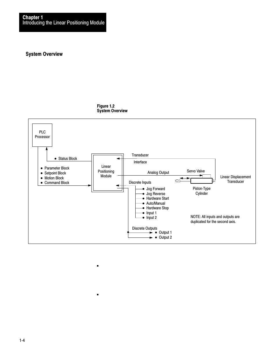 System overview | Rockwell Automation 1771-QB Linear Pos. User Manual | Page 15 / 226