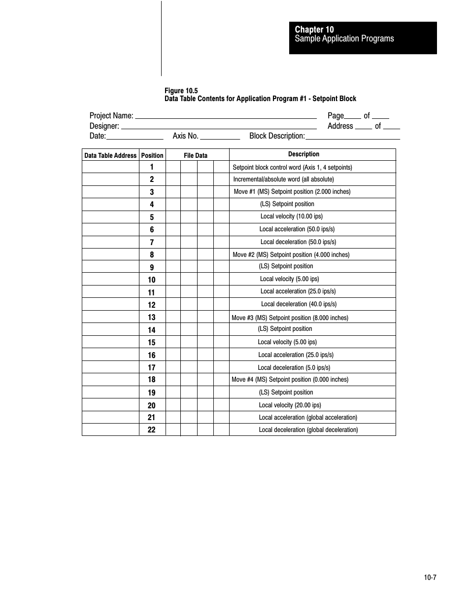 Rockwell Automation 1771-QB Linear Pos. User Manual | Page 151 / 226