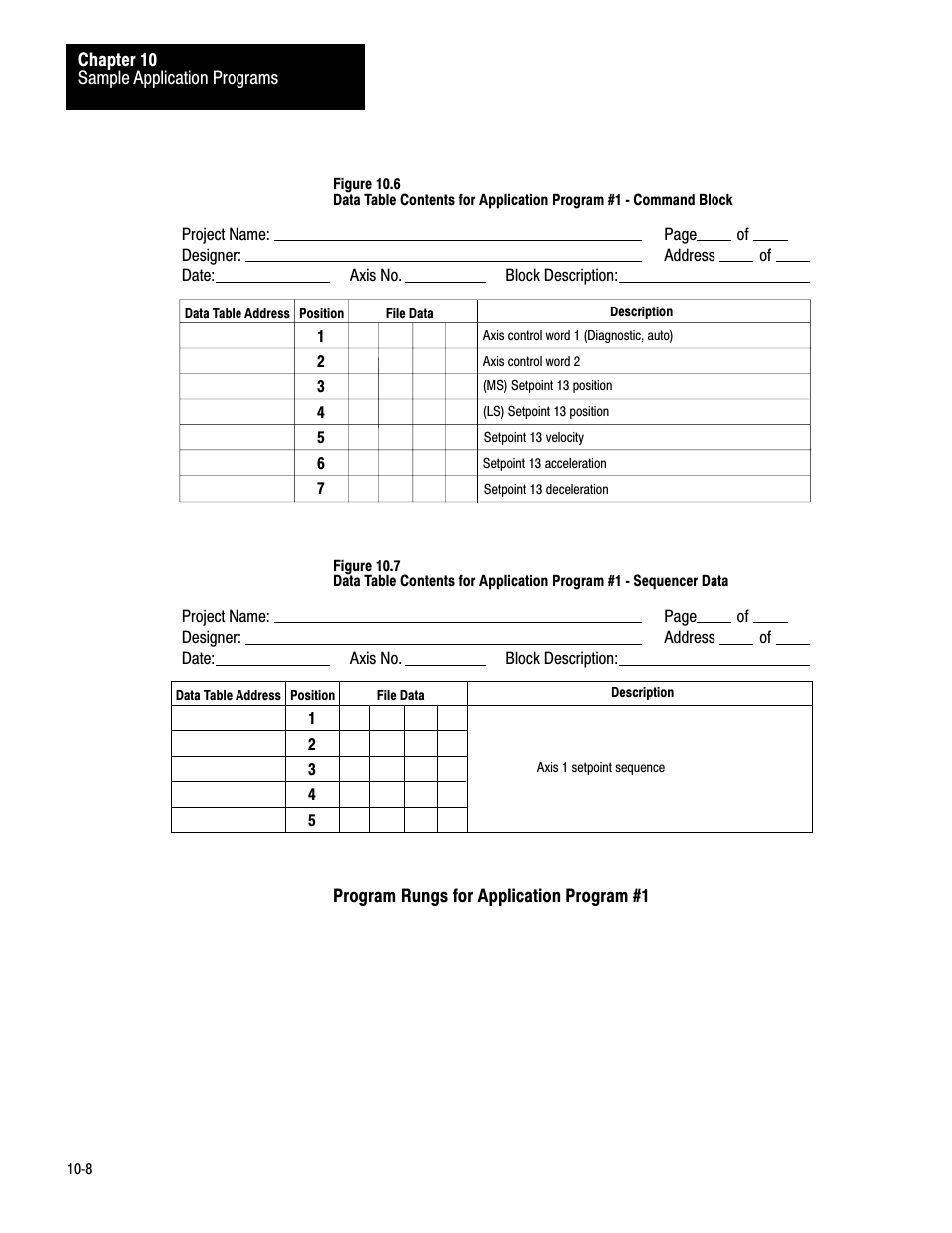 10ć8 | Rockwell Automation 1771-QB Linear Pos. User Manual | Page 152 / 226