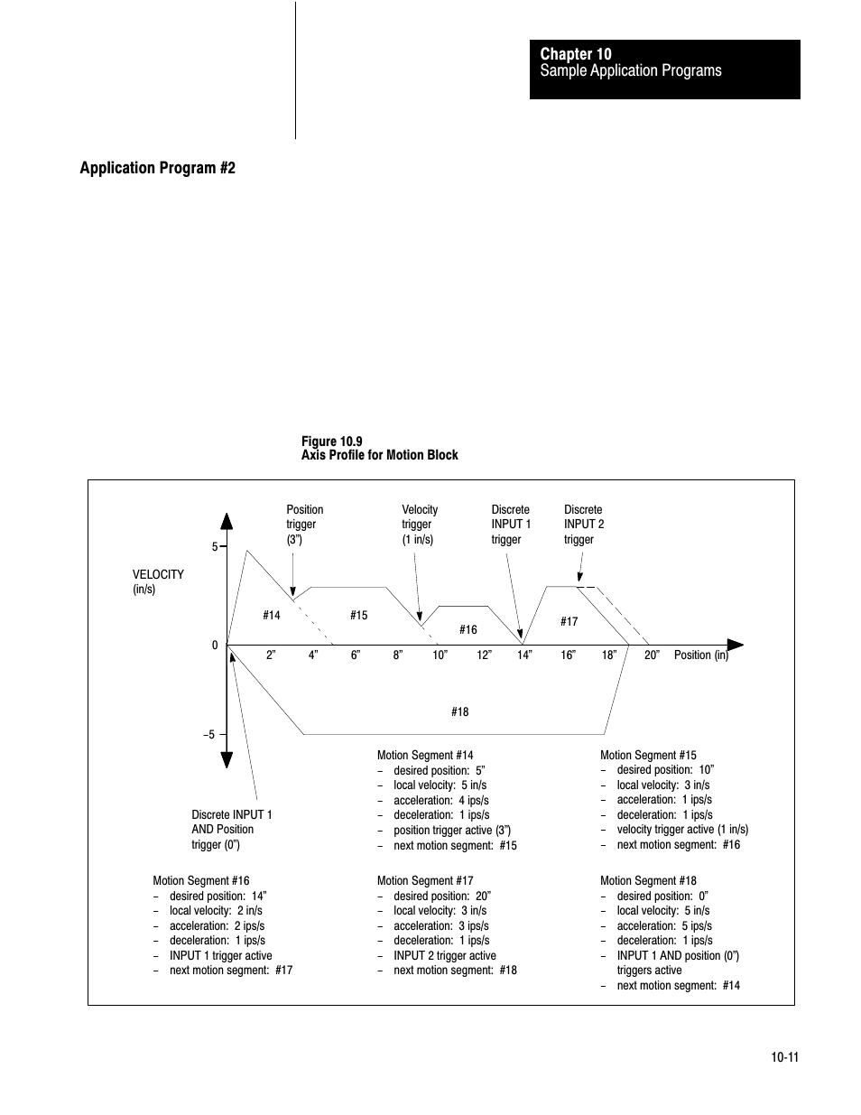 Application program #2, 10ć11, Sample application programs chapter 10 | Rockwell Automation 1771-QB Linear Pos. User Manual | Page 155 / 226