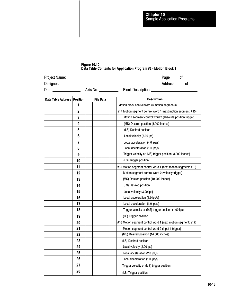 Rockwell Automation 1771-QB Linear Pos. User Manual | Page 157 / 226