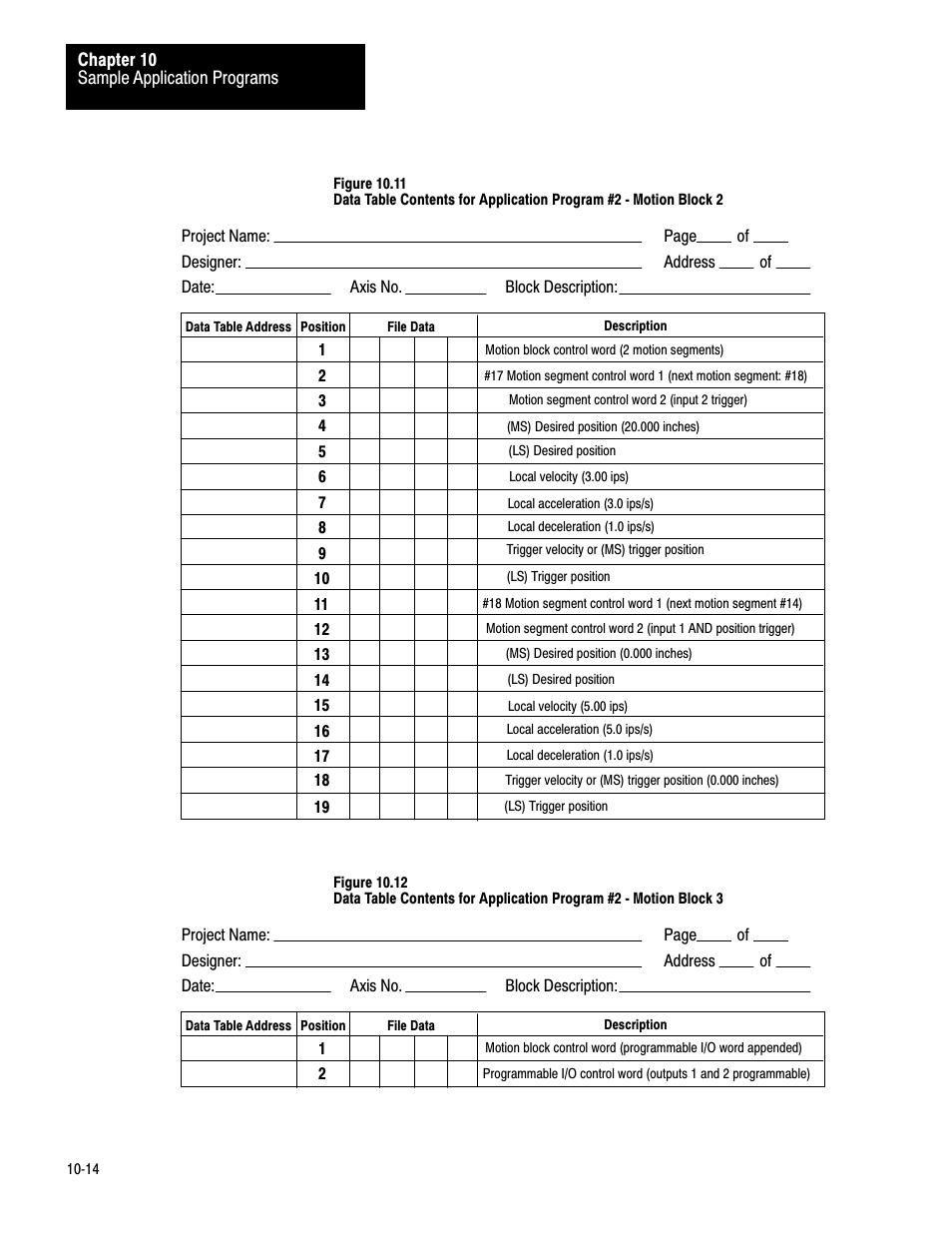 Rockwell Automation 1771-QB Linear Pos. User Manual | Page 158 / 226