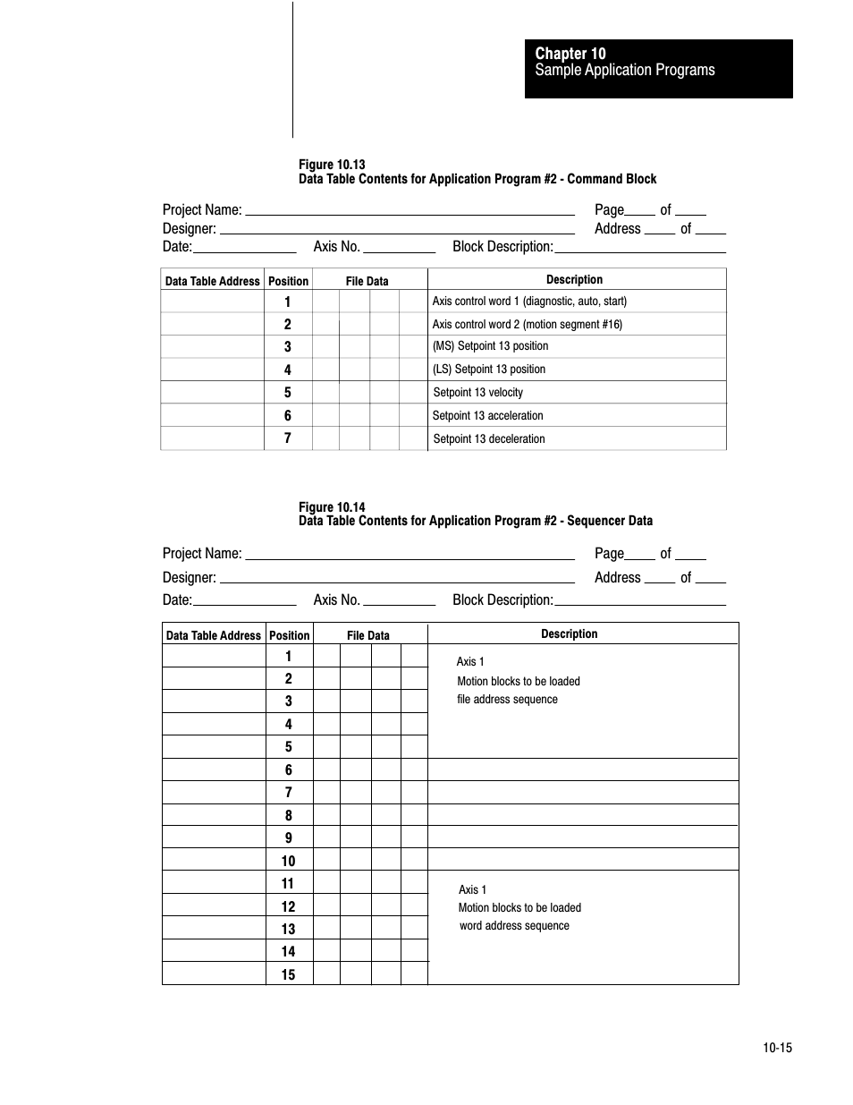 Rockwell Automation 1771-QB Linear Pos. User Manual | Page 159 / 226