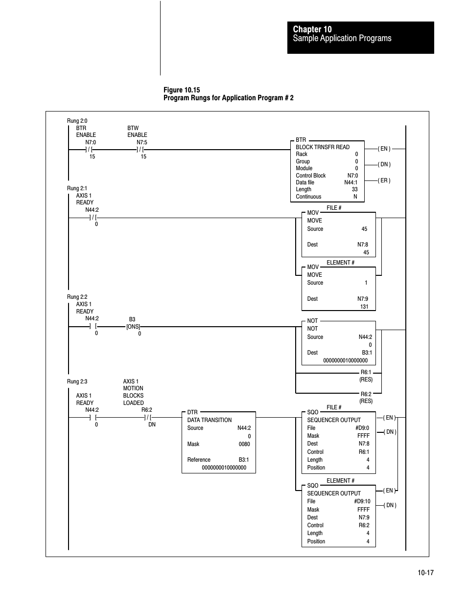 Sample application programs chapter 10 | Rockwell Automation 1771-QB Linear Pos. User Manual | Page 161 / 226