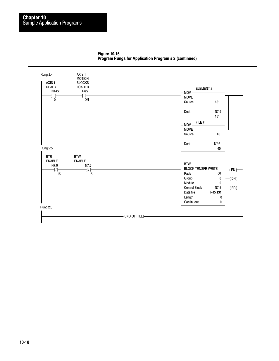 Sample application programs chapter 10 | Rockwell Automation 1771-QB Linear Pos. User Manual | Page 162 / 226