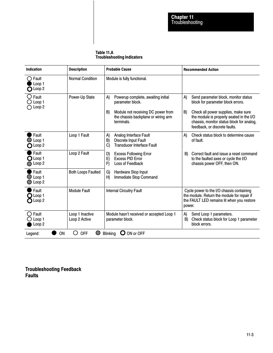 Troubleshooting feedback faults, 11ć3 | Rockwell Automation 1771-QB Linear Pos. User Manual | Page 165 / 226