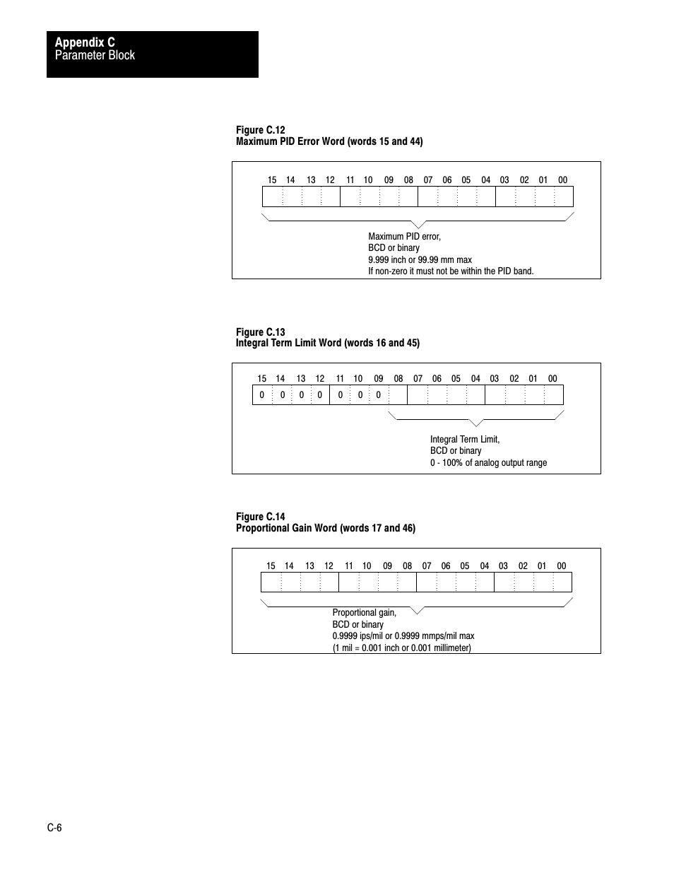 Parameter block appendix c | Rockwell Automation 1771-QB Linear Pos. User Manual | Page 188 / 226