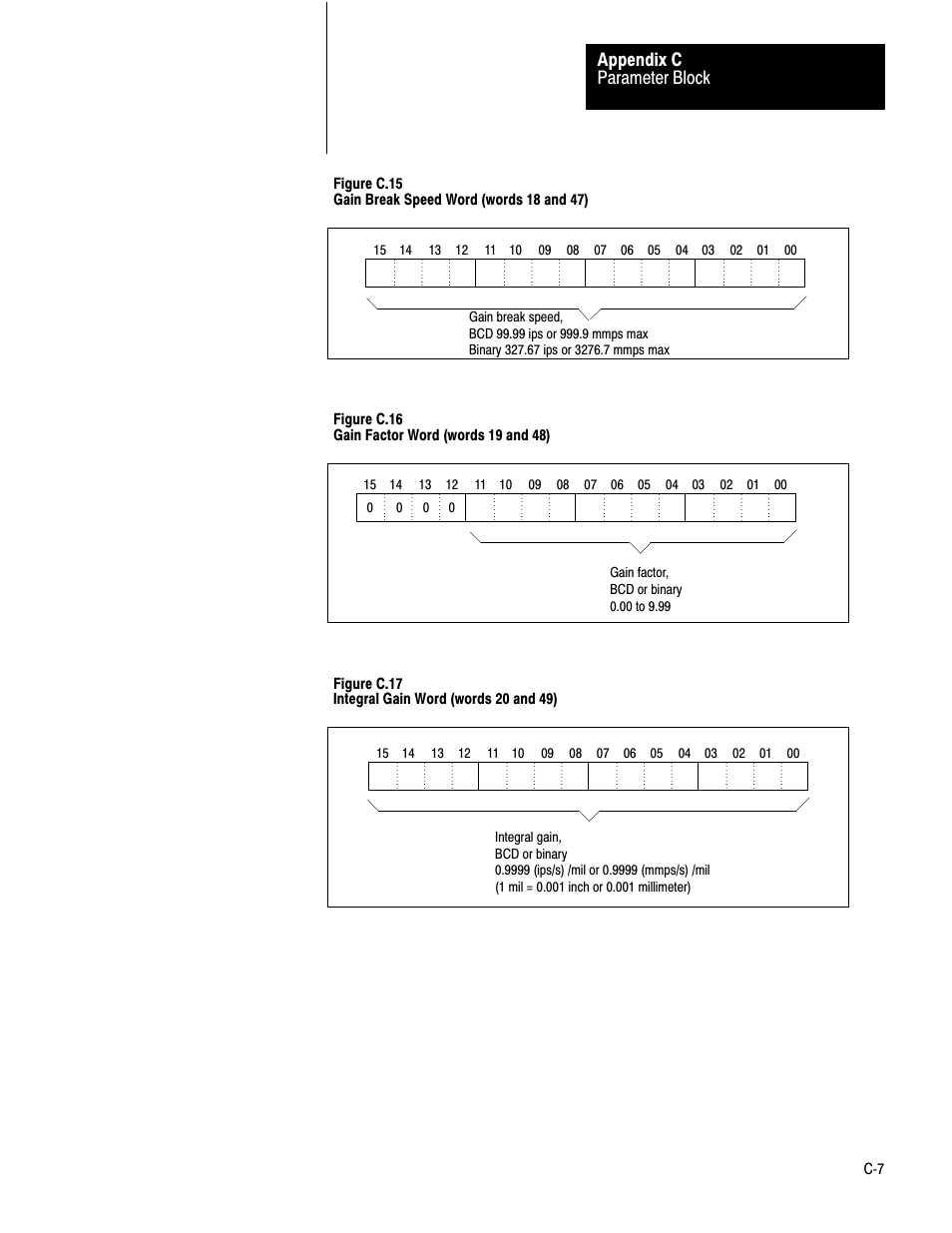 Parameter block appendix c | Rockwell Automation 1771-QB Linear Pos. User Manual | Page 189 / 226