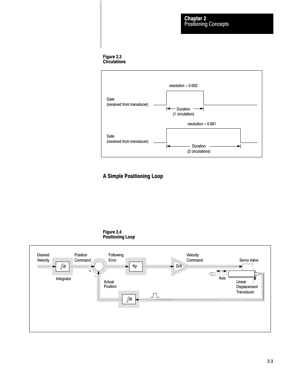 Positioning concepts chapter 2, A simple positioning loop | Rockwell Automation 1771-QB Linear Pos. User Manual | Page 19 / 226