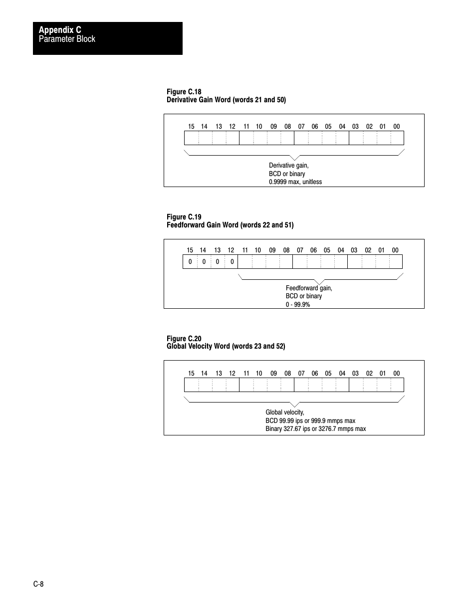 Parameter block appendix c | Rockwell Automation 1771-QB Linear Pos. User Manual | Page 190 / 226