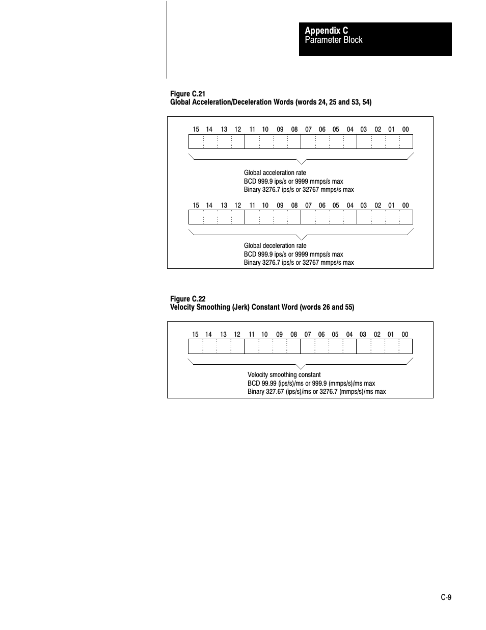 Parameter block appendix c | Rockwell Automation 1771-QB Linear Pos. User Manual | Page 191 / 226