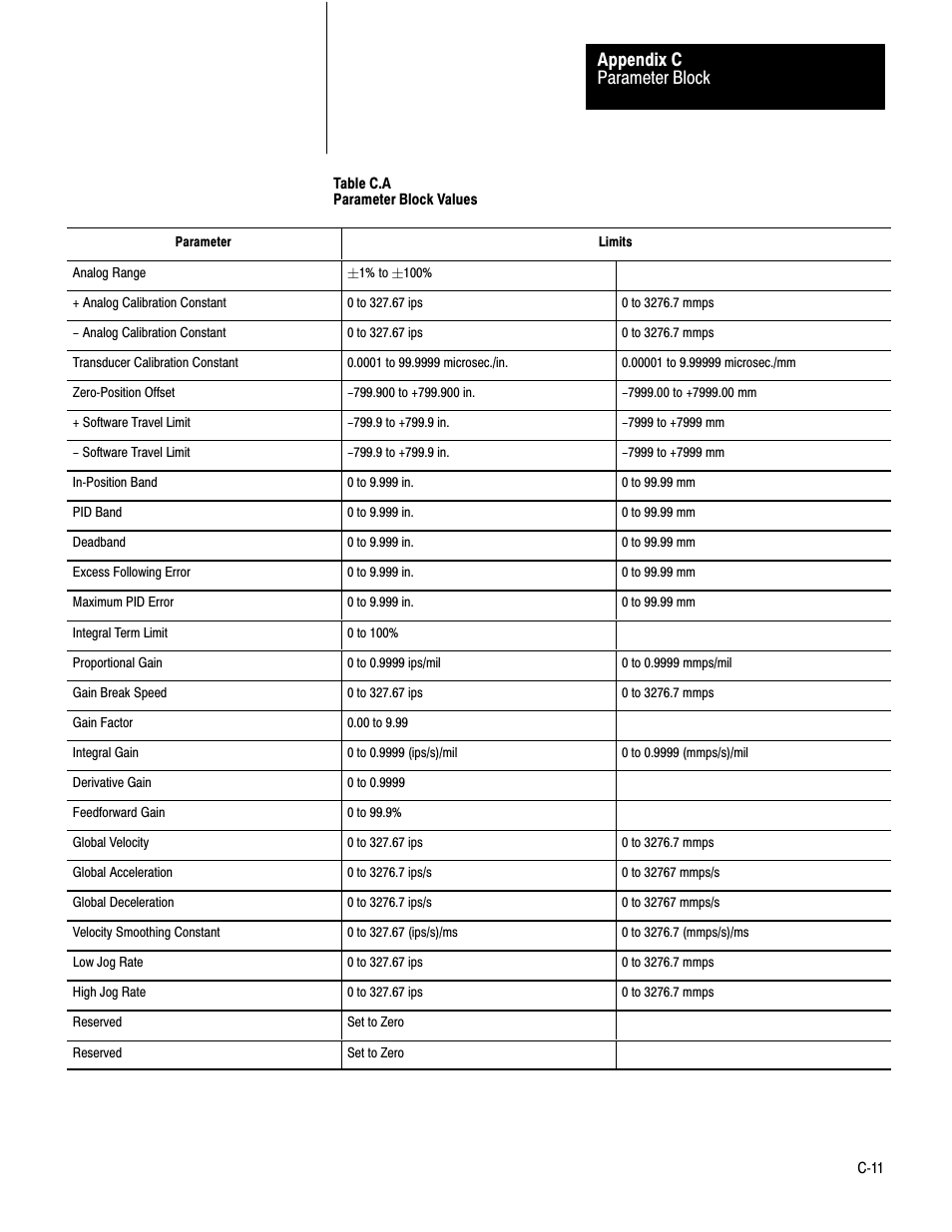 Parameter block appendix c | Rockwell Automation 1771-QB Linear Pos. User Manual | Page 193 / 226