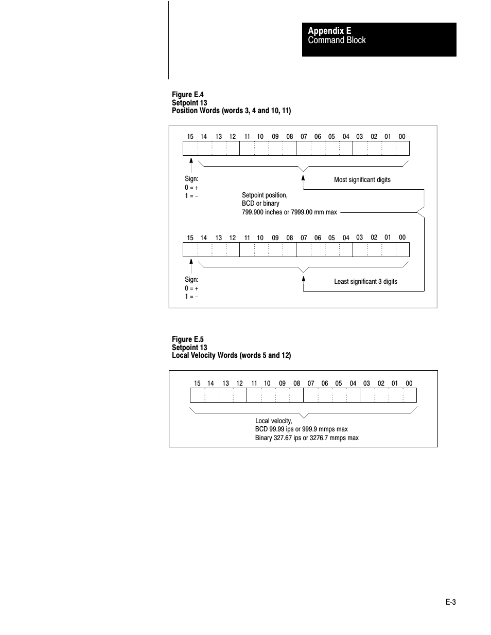 Command block appendix e | Rockwell Automation 1771-QB Linear Pos. User Manual | Page 199 / 226