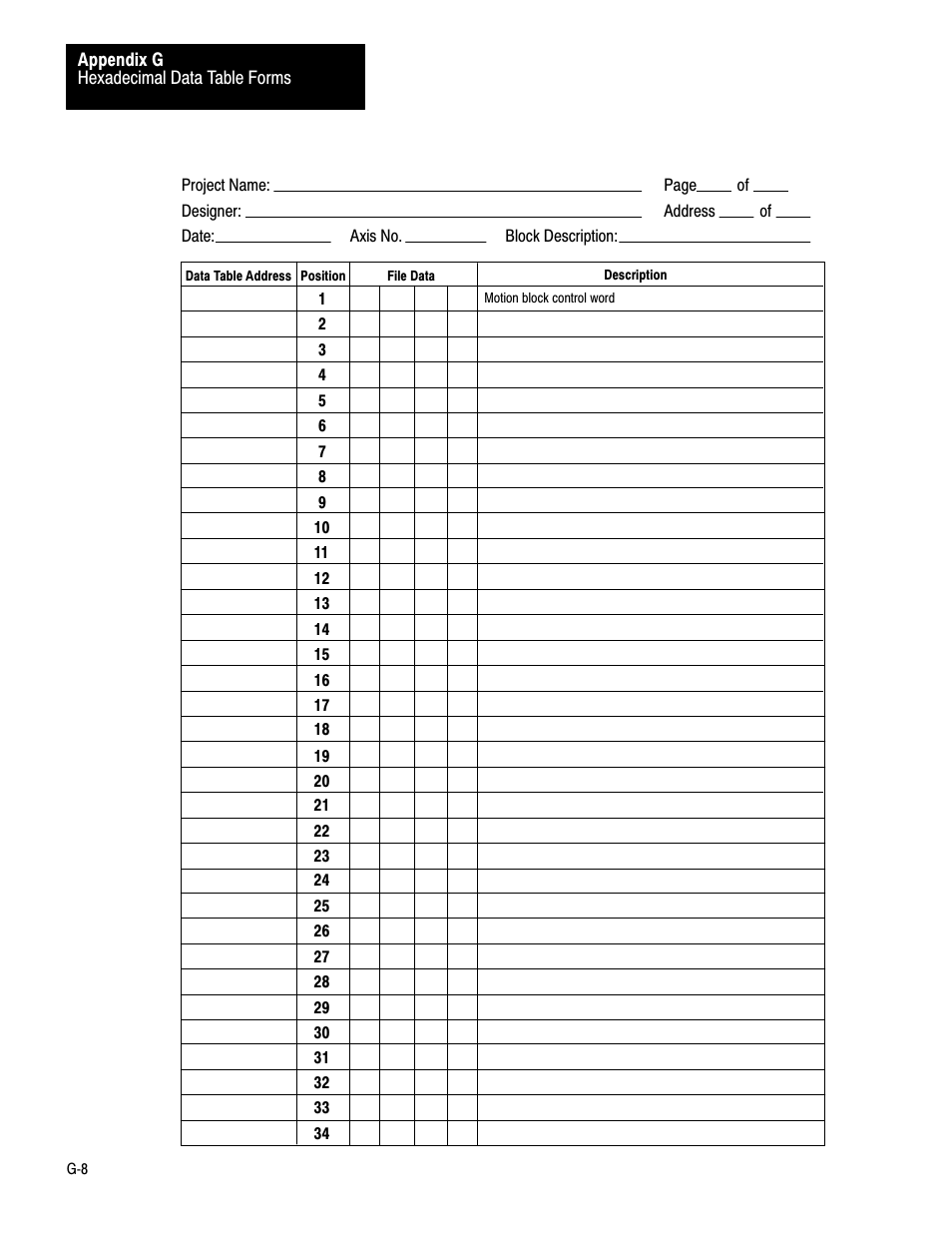 Rockwell Automation 1771-QB Linear Pos. User Manual | Page 213 / 226