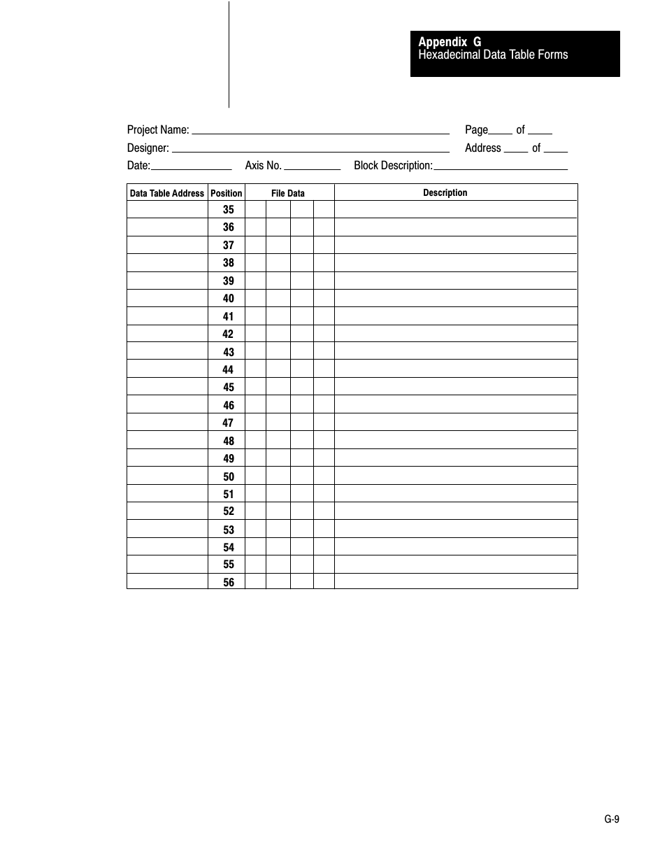 Rockwell Automation 1771-QB Linear Pos. User Manual | Page 214 / 226