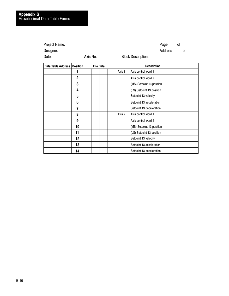 Rockwell Automation 1771-QB Linear Pos. User Manual | Page 215 / 226