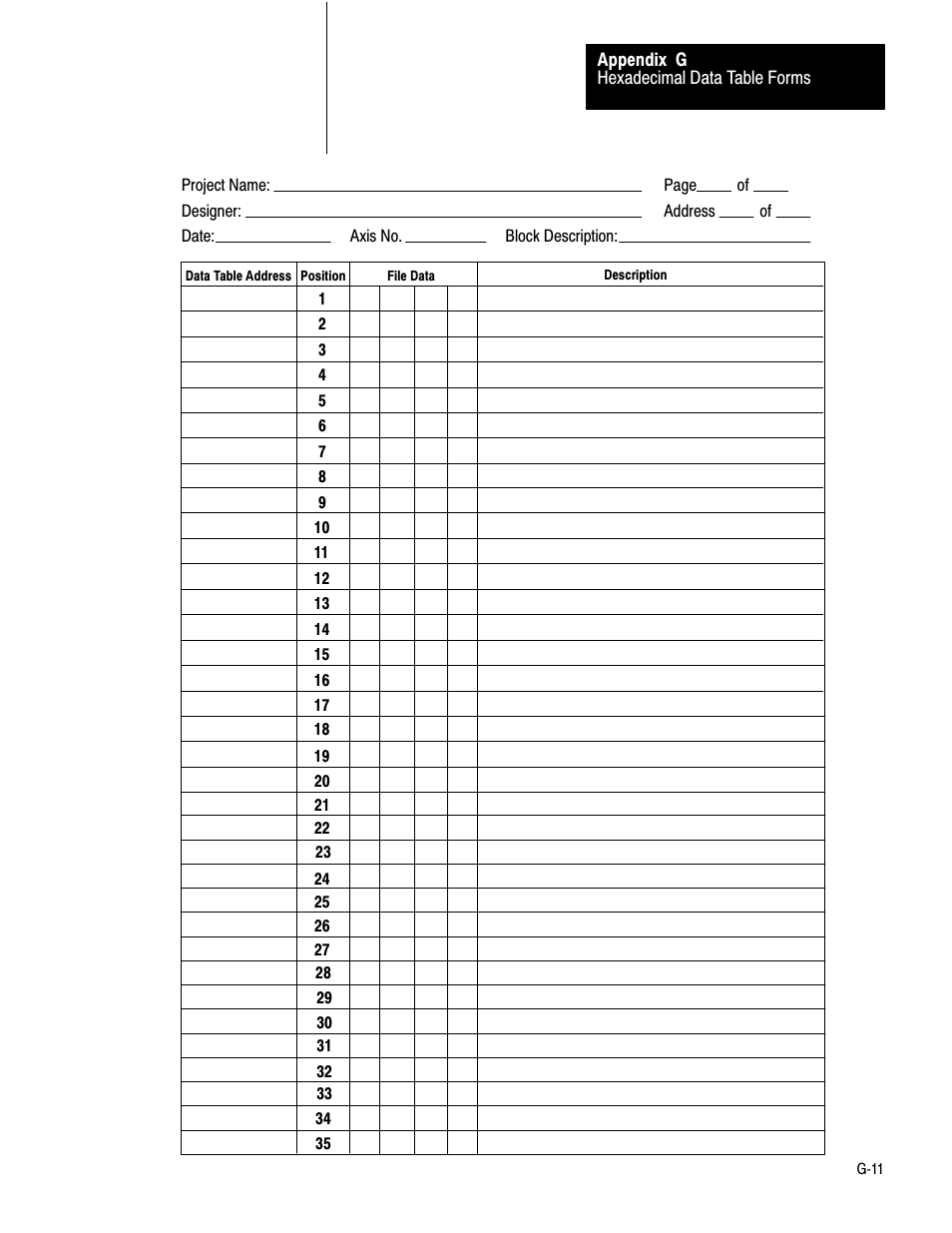 Rockwell Automation 1771-QB Linear Pos. User Manual | Page 216 / 226