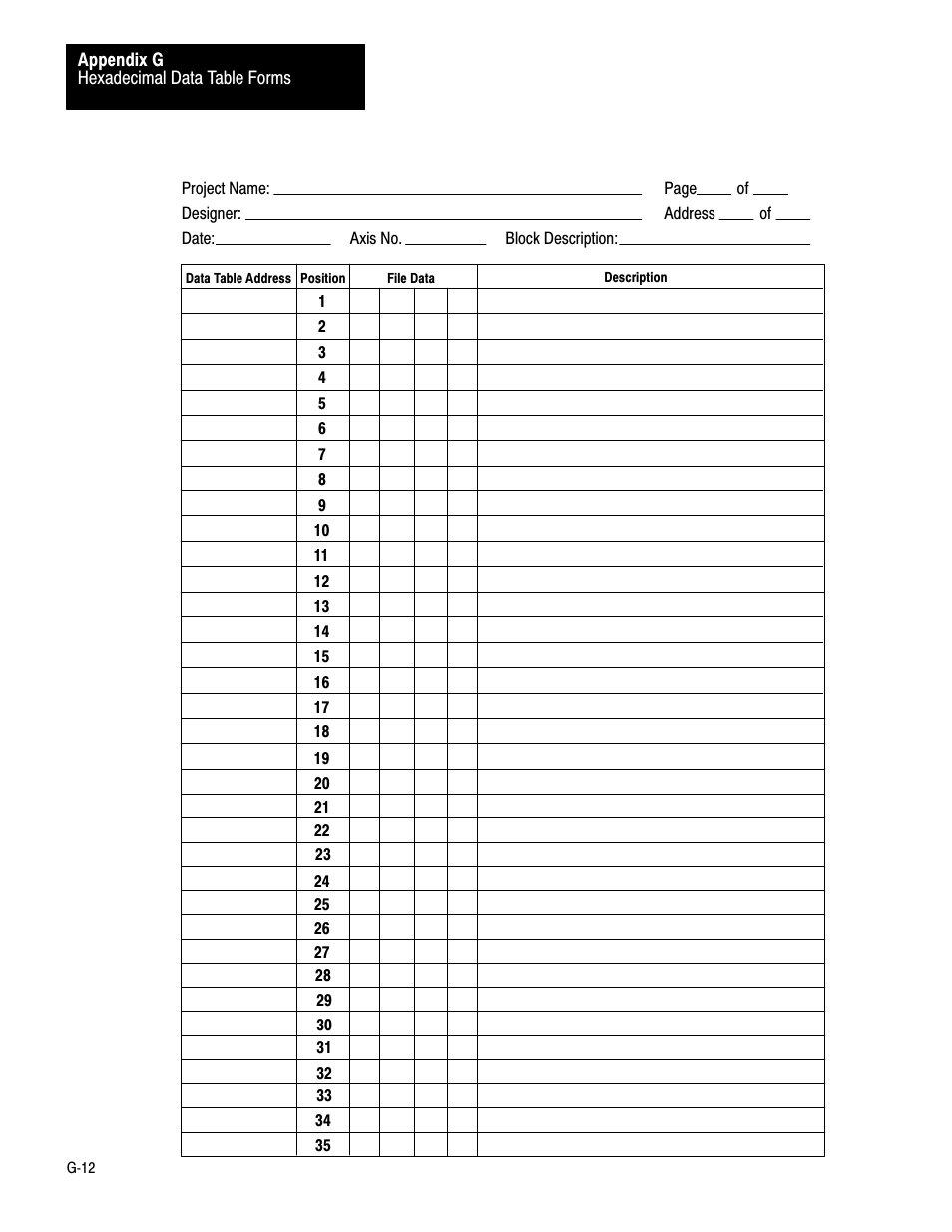 Rockwell Automation 1771-QB Linear Pos. User Manual | Page 217 / 226