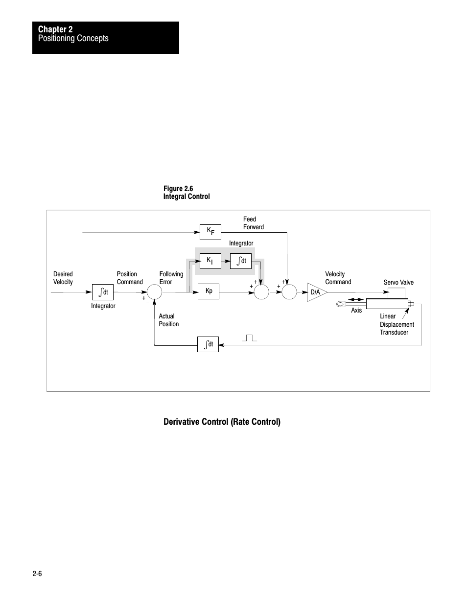 Rockwell Automation 1771-QB Linear Pos. User Manual | Page 22 / 226