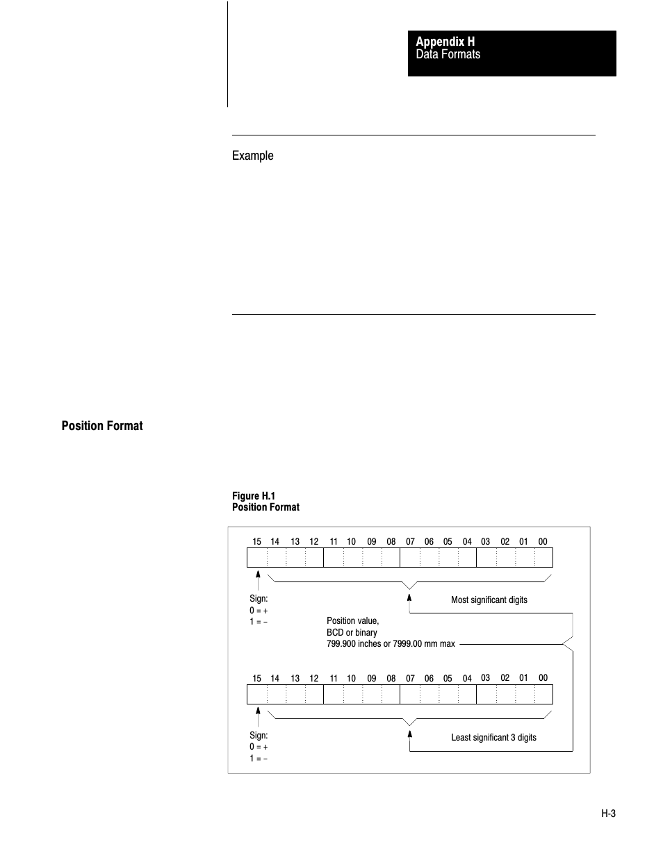 Position format, Data formats appendix h, Example | Figure h.1 position format | Rockwell Automation 1771-QB Linear Pos. User Manual | Page 220 / 226