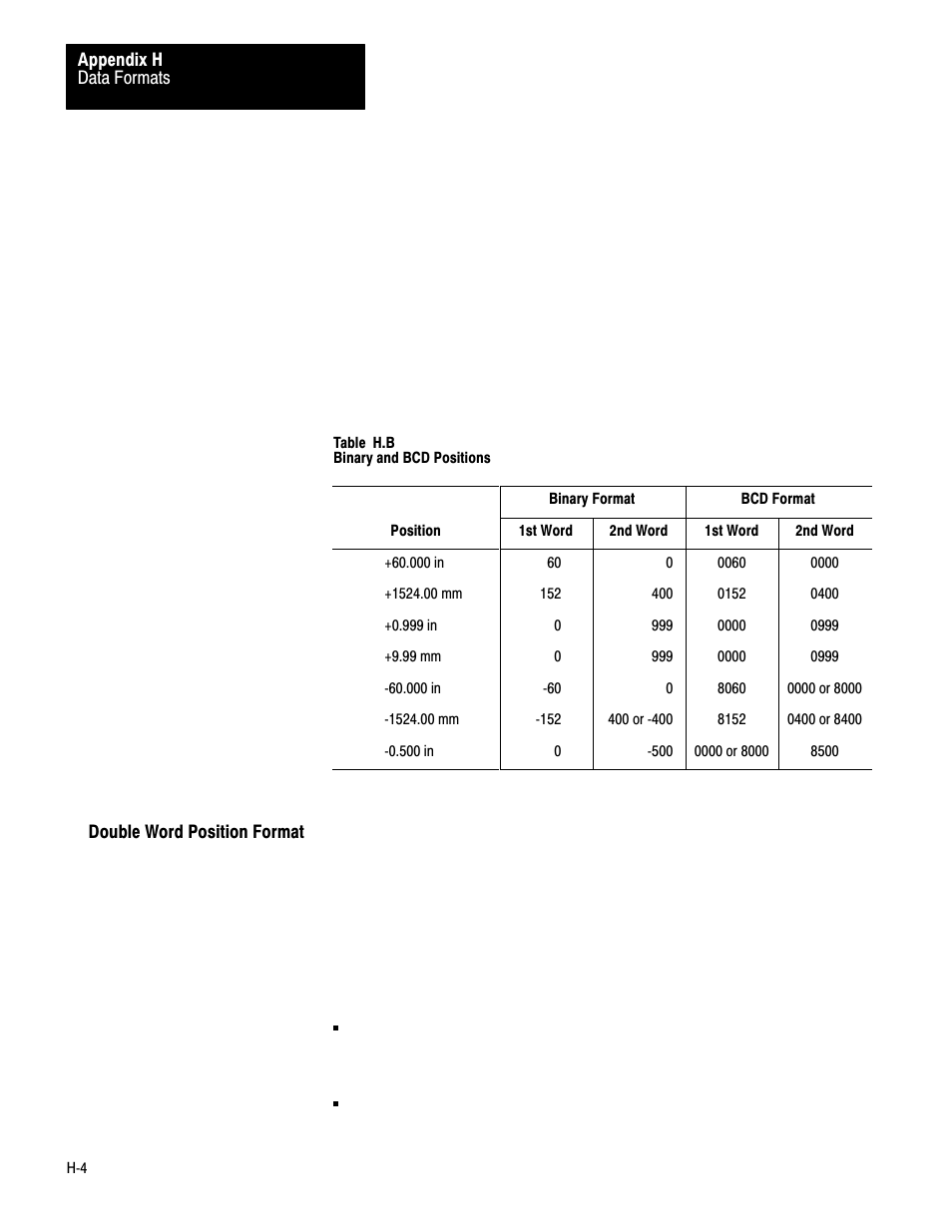 Double word position format | Rockwell Automation 1771-QB Linear Pos. User Manual | Page 221 / 226