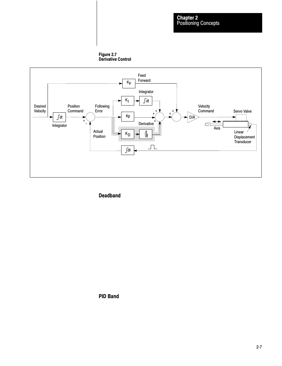 Rockwell Automation 1771-QB Linear Pos. User Manual | Page 23 / 226