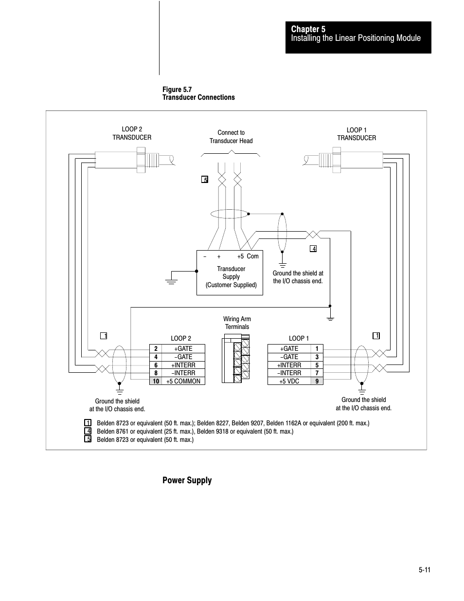 5ć11, Installing the linear positioning module chapter 5, Power supply | Rockwell Automation 1771-QB Linear Pos. User Manual | Page 50 / 226