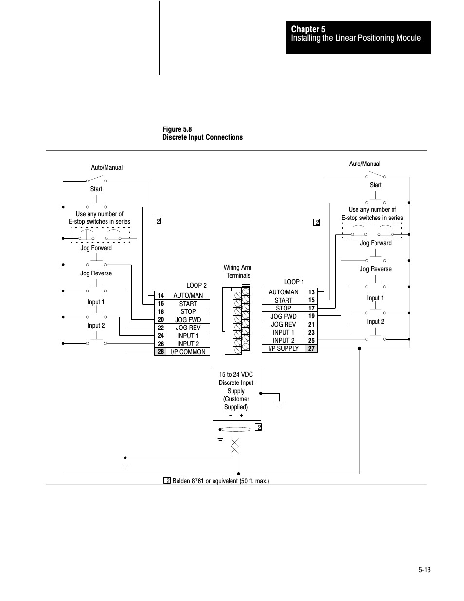 Installing the linear positioning module chapter 5 | Rockwell Automation 1771-QB Linear Pos. User Manual | Page 52 / 226