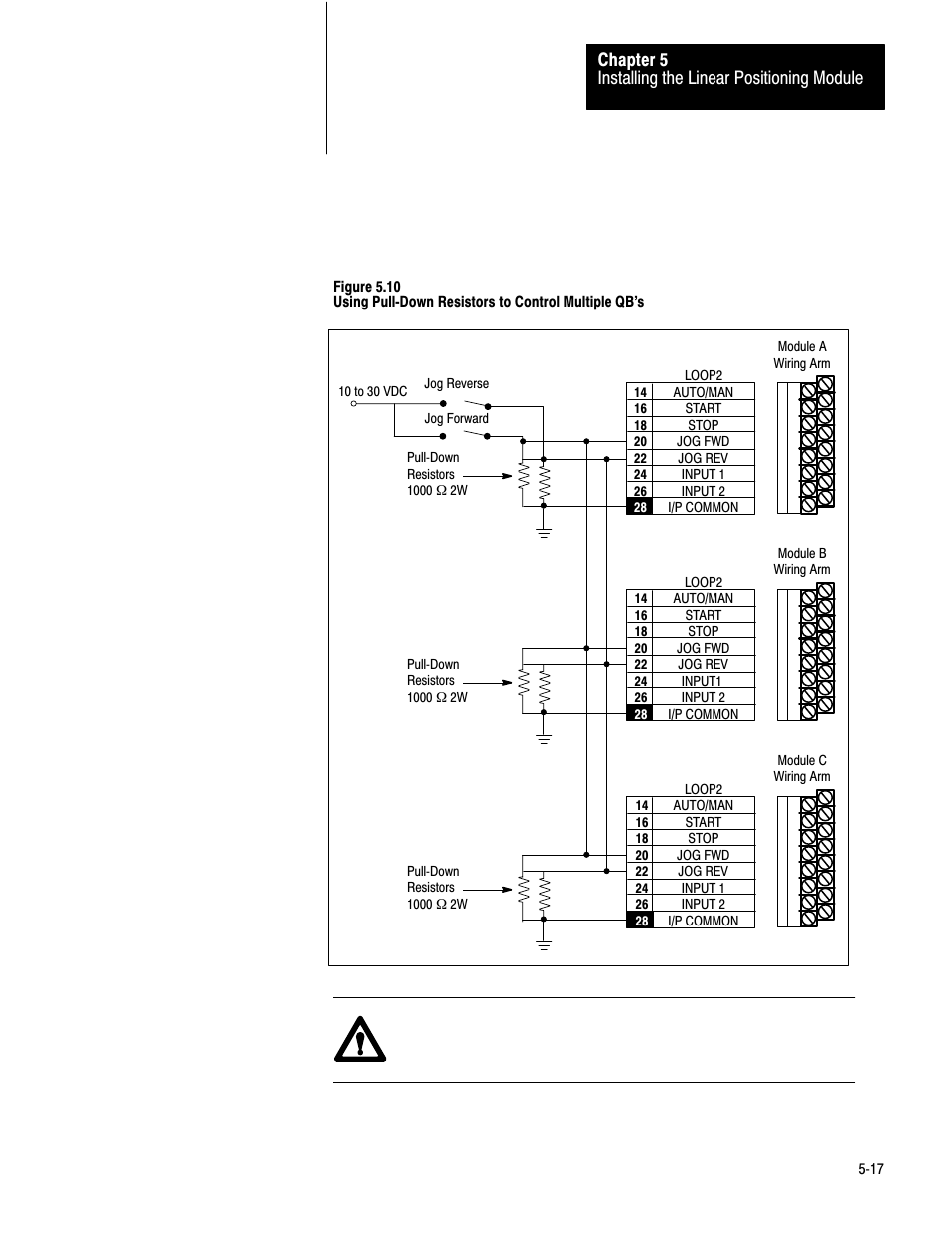 Installing the linear positioning module chapter 5 | Rockwell Automation 1771-QB Linear Pos. User Manual | Page 56 / 226