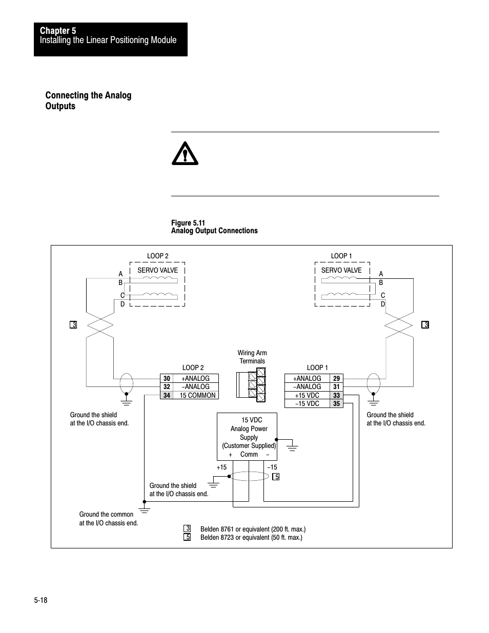 Connecting the analog outputs, 5ć18, Installing the linear positioning module chapter 5 | Rockwell Automation 1771-QB Linear Pos. User Manual | Page 57 / 226