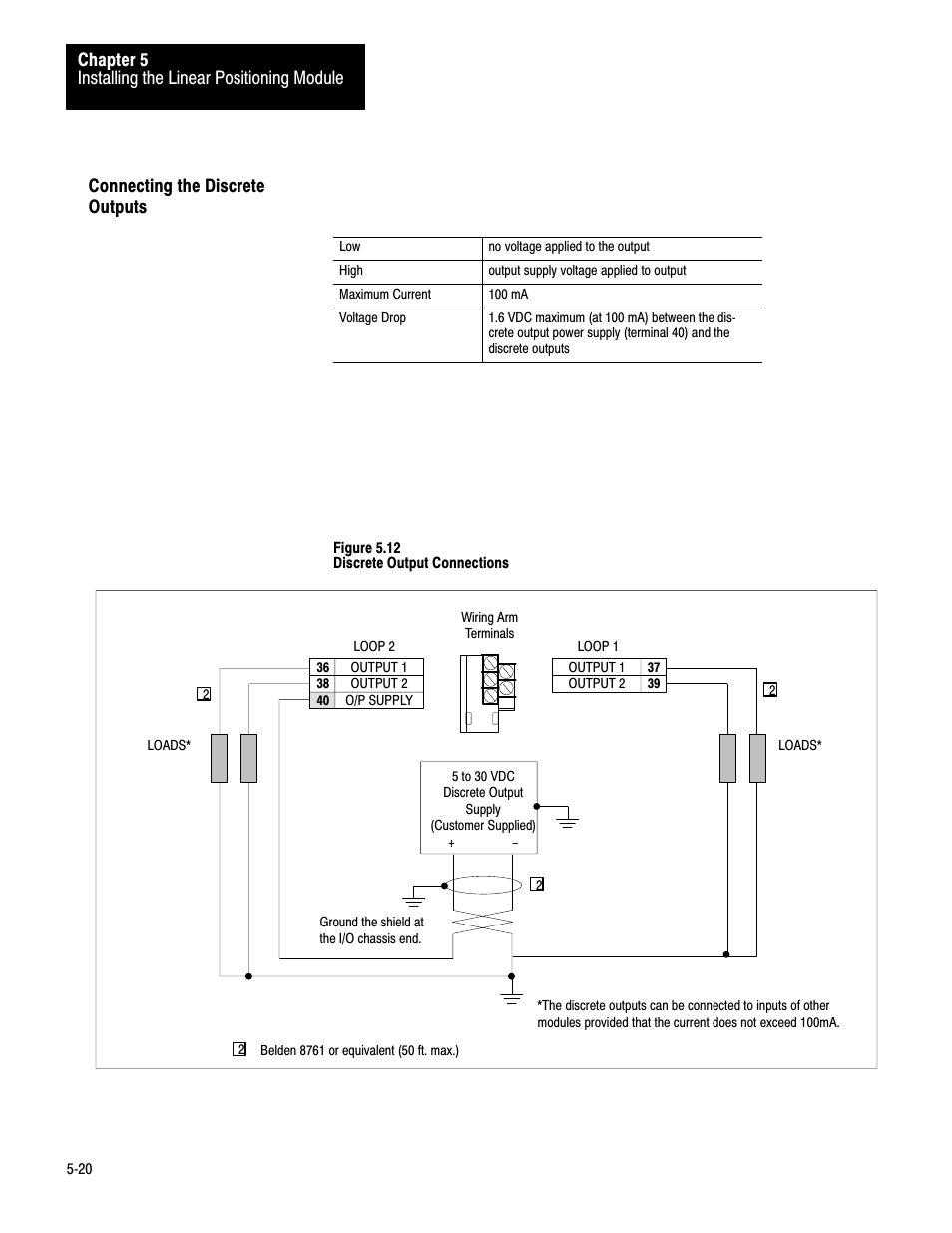 Connecting the discrete outputs, 5ć20, Installing the linear positioning module chapter 5 | Rockwell Automation 1771-QB Linear Pos. User Manual | Page 59 / 226