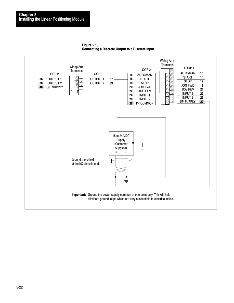 Installing the linear positioning module chapter 5 | Rockwell Automation 1771-QB Linear Pos. User Manual | Page 61 / 226