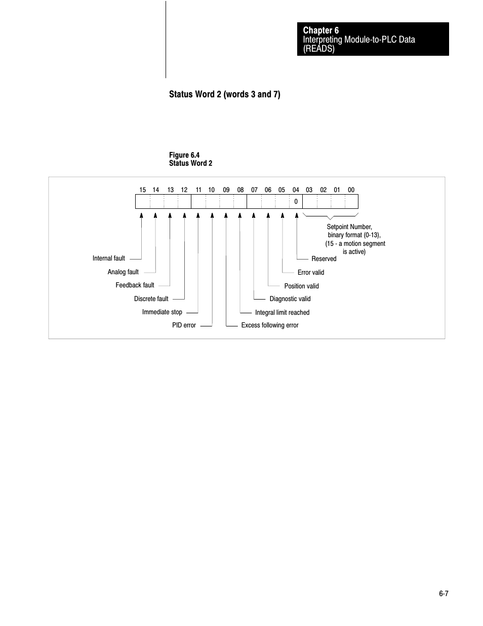 Interpreting modulećtoćplc data (reads) chapter 6, Status word 2 (words 3 and 7), Figure 6.4 status word 2 | Rockwell Automation 1771-QB Linear Pos. User Manual | Page 68 / 226