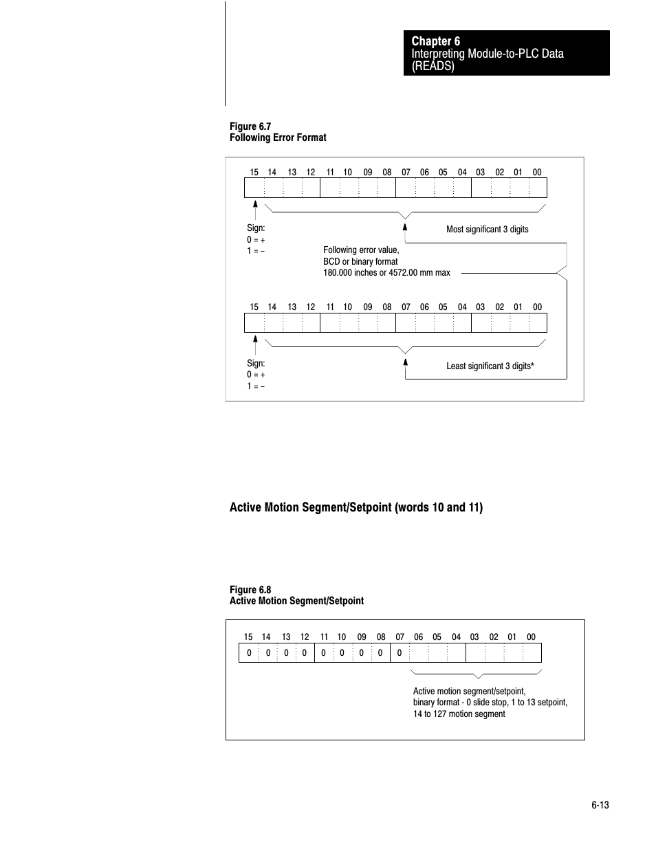 6ć13, Interpreting modulećtoćplc data (reads) chapter 6, Active motion segment/setpoint (words 10 and 11) | Figure 6.8 active motion segment/setpoint | Rockwell Automation 1771-QB Linear Pos. User Manual | Page 74 / 226