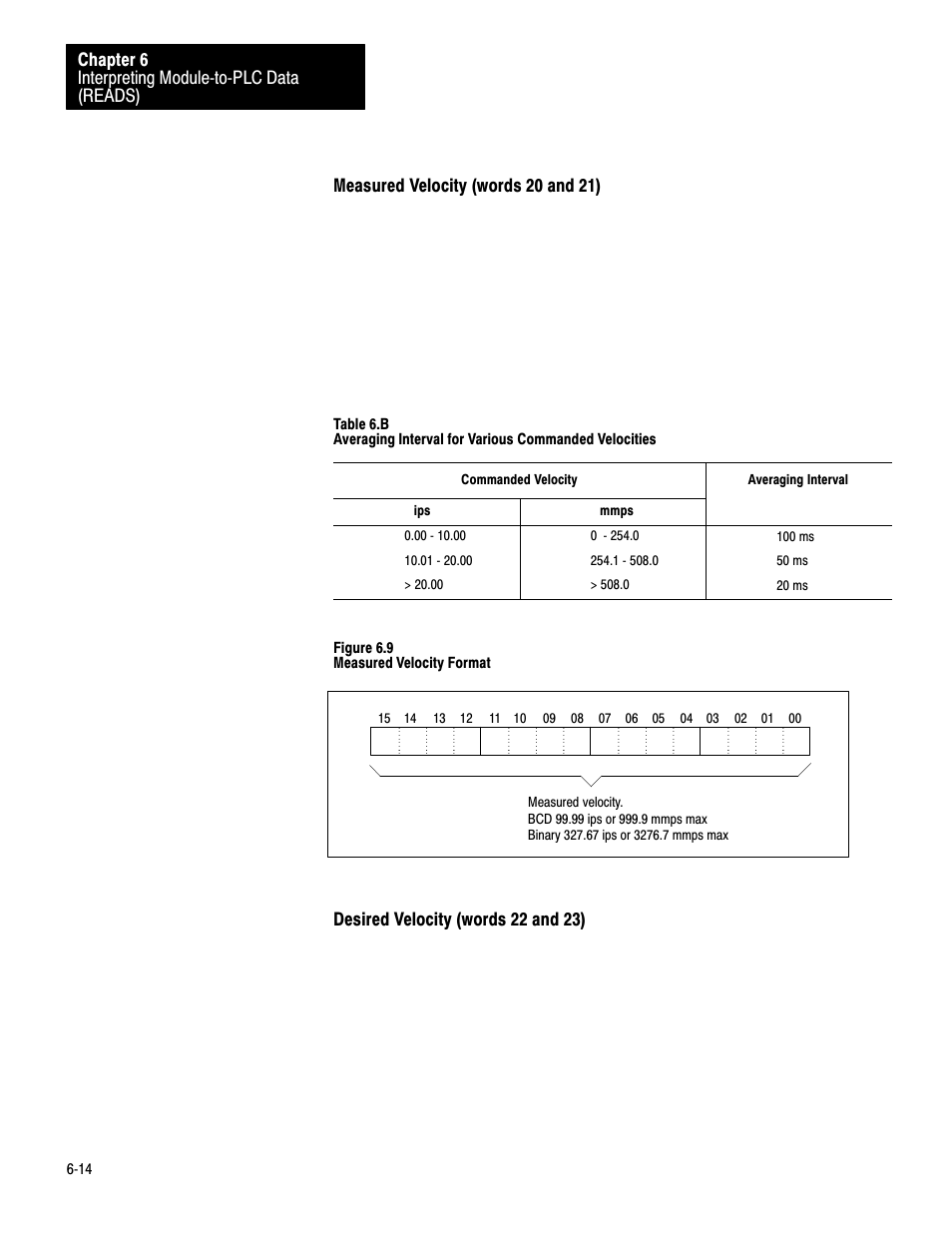 6ć14, Interpreting modulećtoćplc data (reads) chapter 6, Measured velocity (words 20 and 21) | Desired velocity (words 22 and 23), Figure 6.9 measured velocity format | Rockwell Automation 1771-QB Linear Pos. User Manual | Page 75 / 226