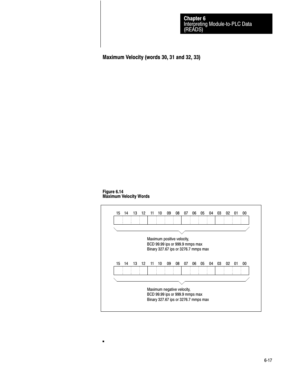 6ć17, Interpreting modulećtoćplc data (reads) chapter 6, Figure 6.14 maximum velocity words | Rockwell Automation 1771-QB Linear Pos. User Manual | Page 78 / 226