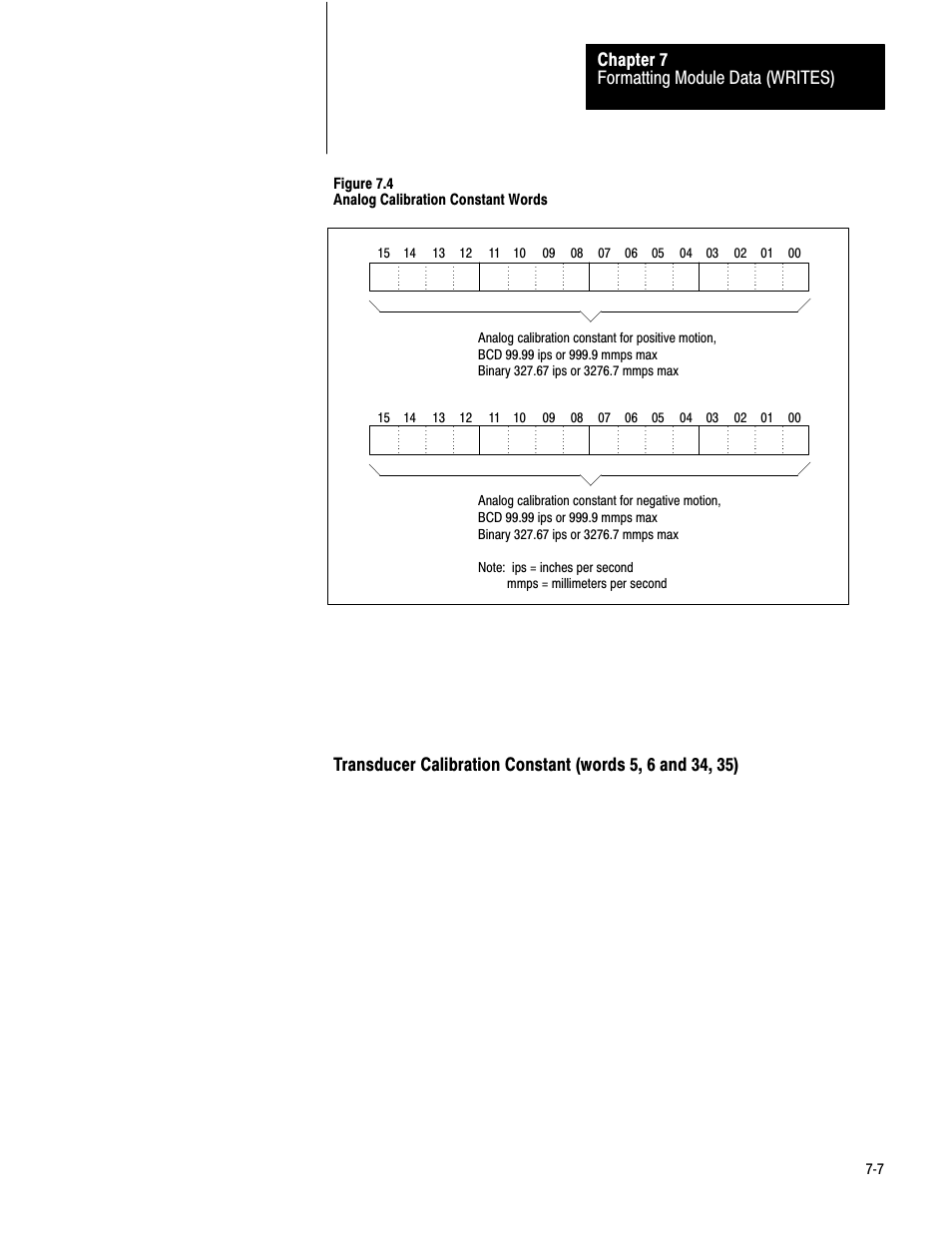 Formatting module data (writes) chapter 7, 7ć7 figure 7.4 analog calibration constant words | Rockwell Automation 1771-QB Linear Pos. User Manual | Page 86 / 226