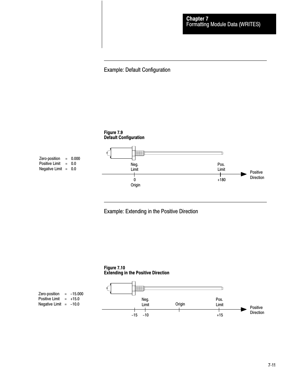 Formatting module data (writes) chapter 7, Example: default configuration, Example: extending in the positive direction | Rockwell Automation 1771-QB Linear Pos. User Manual | Page 90 / 226